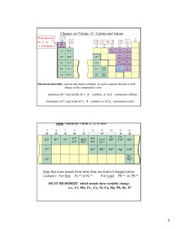 Charges on Group A Cationsand Anions +1 +2 +3 +2, +4 -3 -2