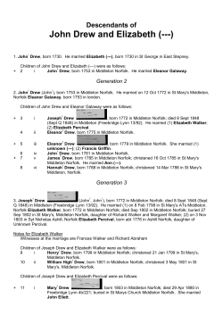 John Drew and Elizabeth