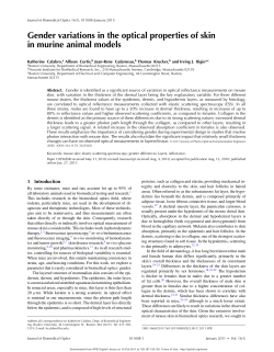Gender Variation in the optical