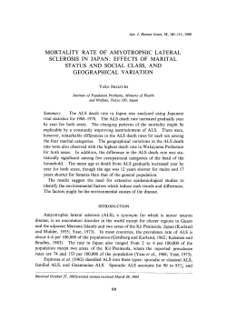 Mortality rate of amyotrophic lateral sclerosis in Japan