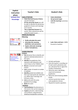Explicit Instruction phase Teacher`s Role Student`s Role