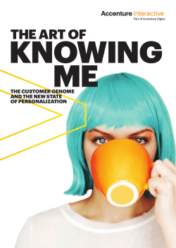 The Art of Knowing Me