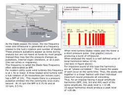 How-Blade-pass-cause.. - Wind Turbine Syndrome