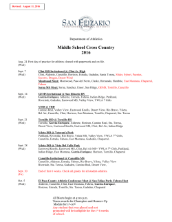 Middle School Cross Country 2016