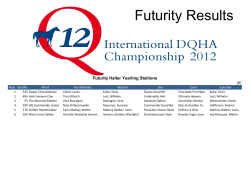 Futurity/ Maturity Champions