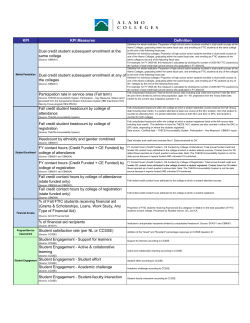 KPI KPI Measures Definition