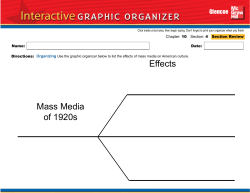 Mass Media of 1920s Effects