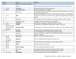 Grade Level cc Word (common core words are bolded) Definition 6