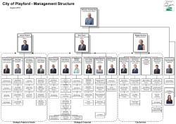 August 2016 - City of Playford