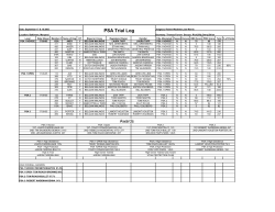 2004-2005_psa_trial_log - Protection Sports Association