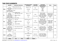 the five elements - Therapeutic Shamanism
