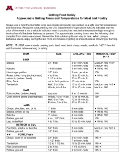 Grilling Times and Temperatures - University of Minnesota Extension