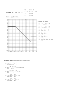 Example 6.7 Let f(x) = 15 if x x if − 7 ≤ x 4 −1 if x = 4 8 if x >