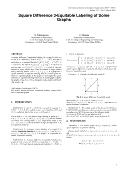 Square Difference 3-Equitable Labeling of Some