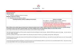 Scheme of Work - Ivy House School