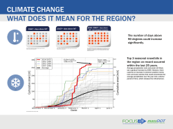 The number of days above 90 degrees could increase significantly