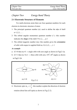 Chapter Two Energy Band Theory