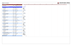 Microsoft Office Project - document s - CBECC