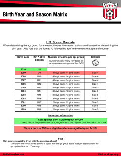 Birth Year and Age Group Matrix
