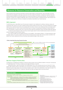 Measures for Resource Conservation and Recycling