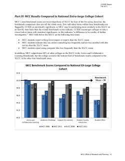 Extra-large College Cohort Comparison
