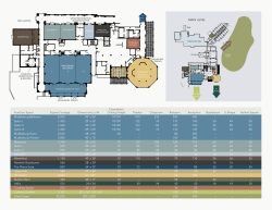 Chandelier/ Function Space Square Footage Dimensions LxW