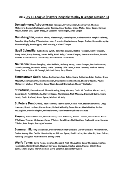 B League Lists 2017