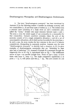 disadvantageous monopoly
