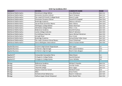 GCSE Top Candidates 2014