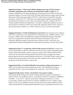 Supplemental Figure 1 - Royal Society of Chemistry