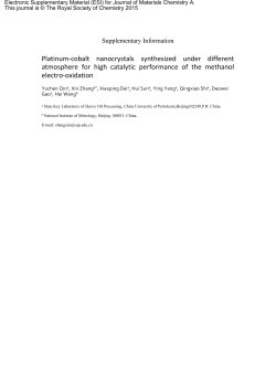 Supplementary Information - Royal Society of Chemistry