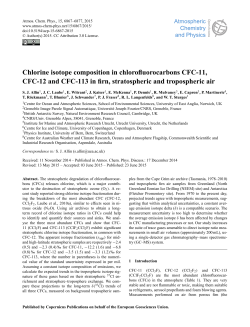 Chlorine isotope composition in chlorofluorocarbons CFC