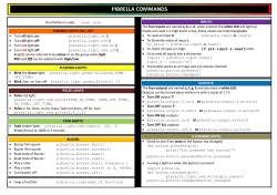pibrella commands