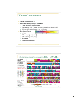 Wireless Communication Electromagnetic Spectrum (3kHz – 300GHz)