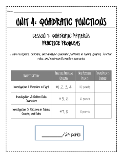 Unit 4: Quadratic Functions