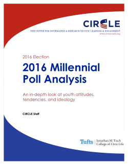 2016 Millennial Poll Analysis