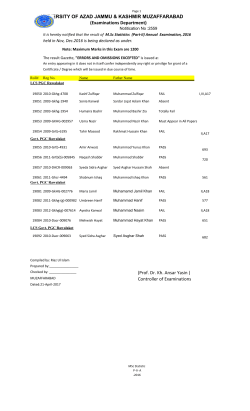 M.Sc Statistics (Part-II) Annual Examination 2016