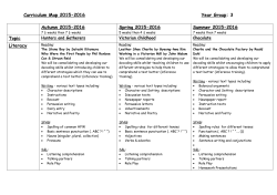 Curriculum Map 2015-2016 Year Group: 3 Autumn 2015