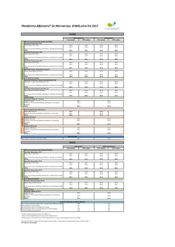 Plataforma Affymetrix&reg; de Microarrays (PAM) price list 2017