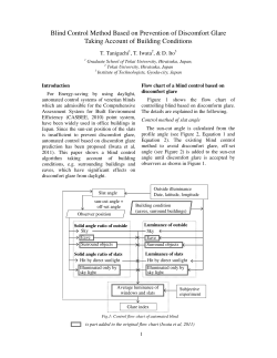 Blind Control Method Based on Prevention of Discomfort Glare