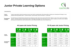 Junior Private Learning Options 1x 2x 3x 4x 1x 2x 3x 4x