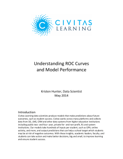 Understanding ROC Curves and Model