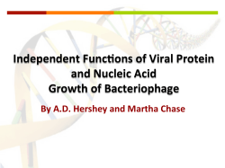 Independent Func5ons of Viral Protein and Nucleic Acid Growth of