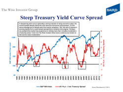 Steep Treasury Yield Curve Spread