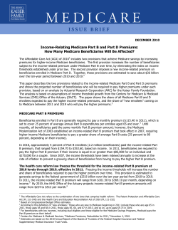 Income-Relating Medicare Part B and Part D Premiums: How Many