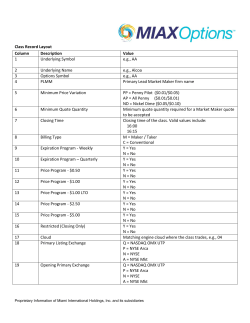 PDF MIAX Options Class Record Layout