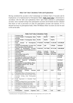 Annex-1 Daily Unit Value Calculation Table and