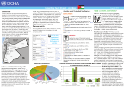 Country Fact Sheet - Jordan
