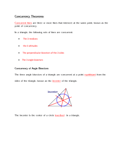 Concurrency Theorems: