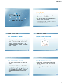 Mirror Image - MrsHeatonsWiki